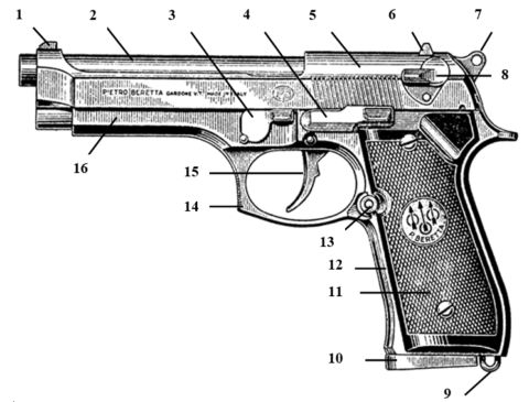 Беретта м92 чертеж