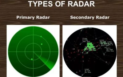 В чем разница между primary radar и secondary radar?