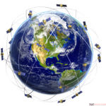 Переводим GPS