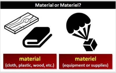 Как правильно: material или materiel?