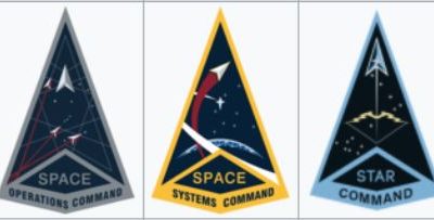 Полевые командования космических войск США