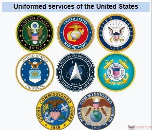 О ВМС США и термине service